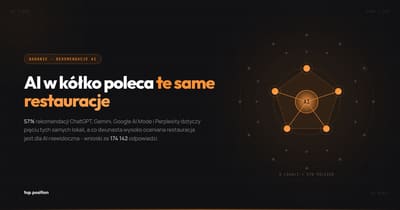 Agencja SEO i Google Ads Katowice | TopPosition — od 2003